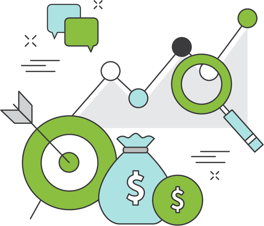 函数形式的ROI